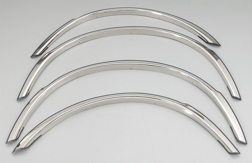 The best fender - fender, for